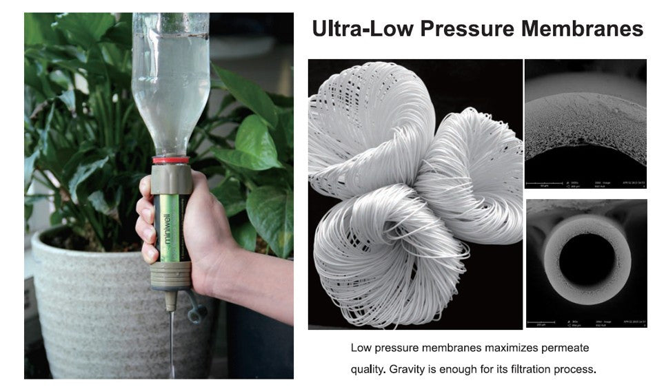 Water Filter System with 2000 Liters Filtration Capacity