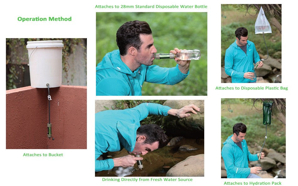 Water Filter System with 2000 Liters Filtration Capacity